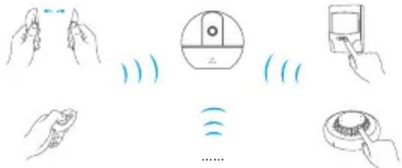 EZVIZ By C6T RF - Passaggio 4 Collegamento del telecomando o dei rilevatori con la telecamera - 3