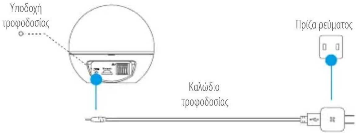 EZVIZ By C6T RF - Βήμα 1 Ενεργοποίηση - 1