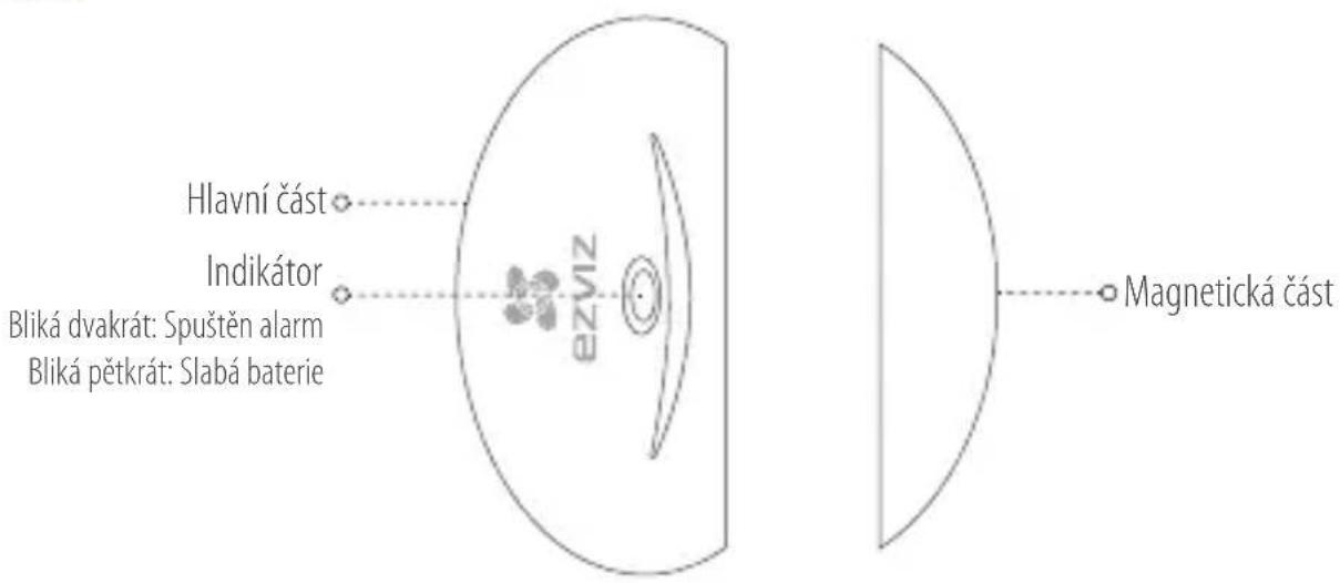 EZVIZ By C6T RF - Popis - 1