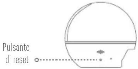 EZVIZ By C6T RF - Passaggio 4 Collegamento del telecomando o dei rilevatori con la telecamera - 1
