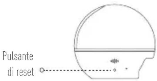 EZVIZ By C6T RF - Aggiunta di una telecamera in EZVIZ - 3