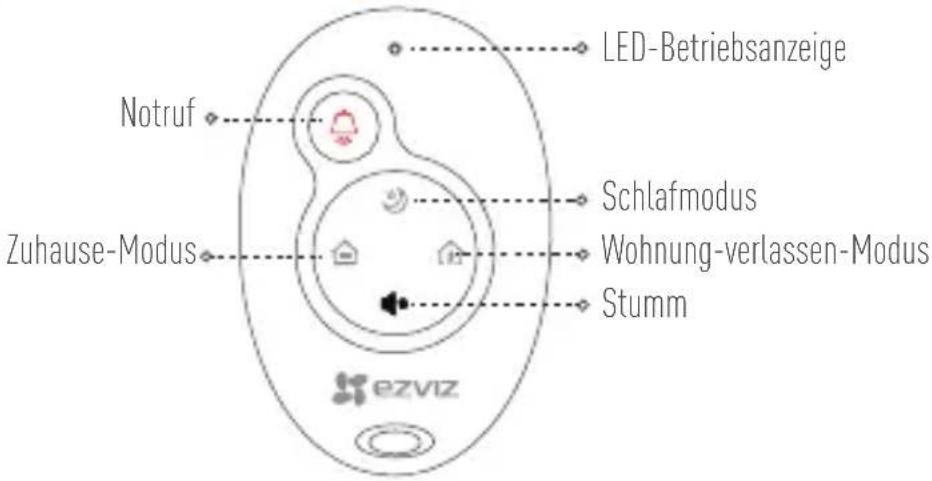 EZVIZ By C6T RF - Wartung - 1