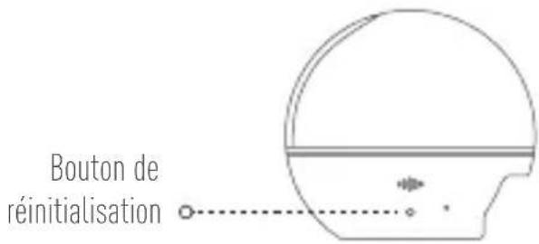 EZVIZ By C6T RF - Étape 4 Connecter la télécommande ou le détecteur avec la caméra - 1