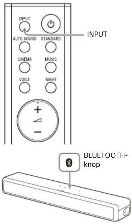 SONY HTSF201 - Het systeem en de tv draadloos verbinden - 1