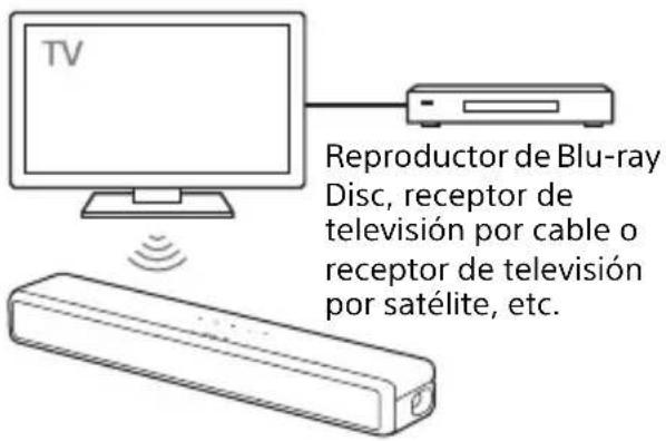 SONY HTSF201 - Conexión del televisor Sony con la función BLUETOOTH de forma inalámbrica - 1