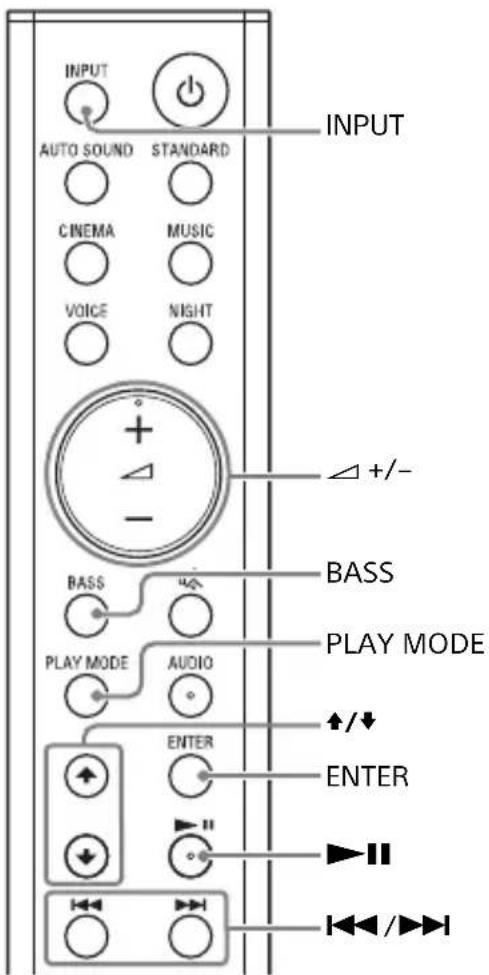 SONY HTSF201 - Notas - 1