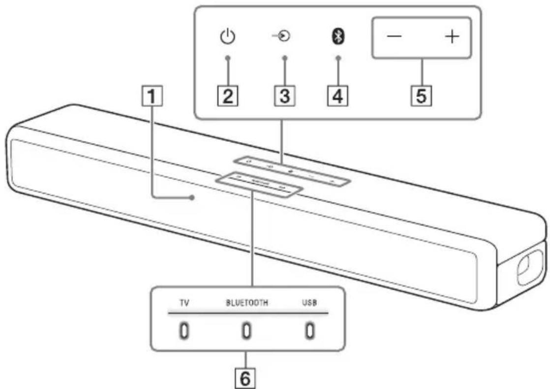 SONY HTSF201 - Avant - 1