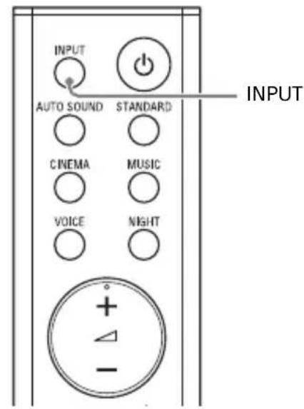 SONY HTSF201 - Connexion sans fil du système et du téléviseur - 1