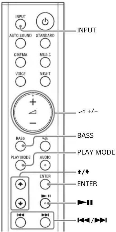 SONY HTSF201 - Remarques - 1