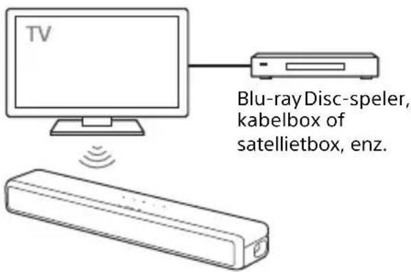 SONY HTSF201 - Een Sony-tv draadloos verbinden via BLUETOOTH - 1