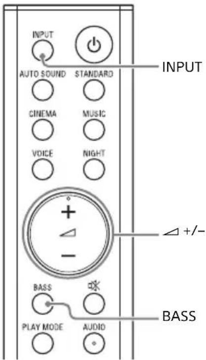 SONY HTSF201 - Luisteren naar een tv en andere apparaten - 1