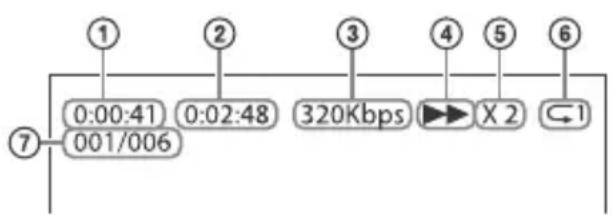 SONY HTSF201 - Opmerkingen - 1