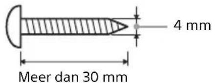 SONY HTSF201 - De Bar Speaker aan een muur bevestigen - 2