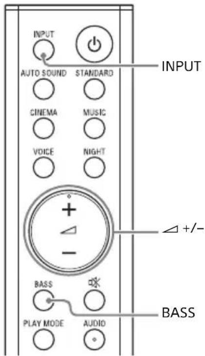 SONY HTSF201 - Escuchar un televisor y otros dispositivos - 1