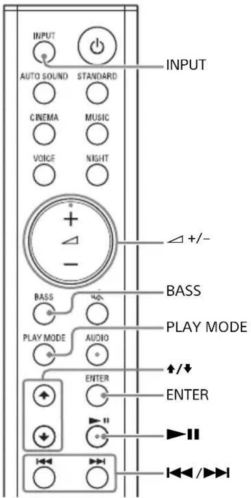 SONY HTSF201 - Opmerkingen - 1
