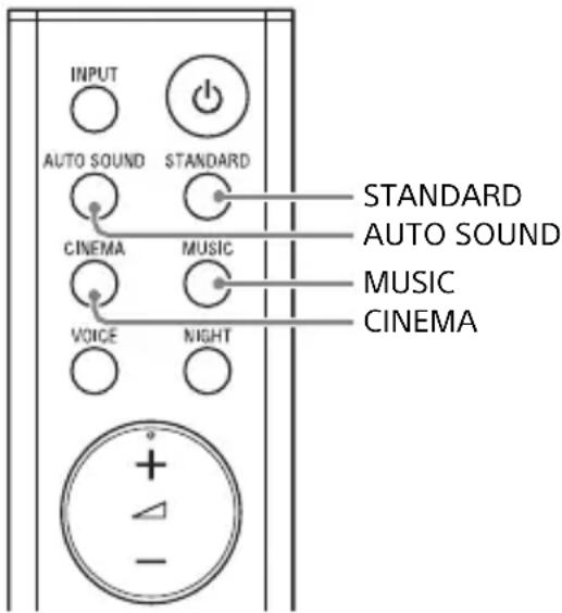 SONY HTSF201 - Een geluidseffect instellen dat afgestemd is op de geluidsbron (geluidsmodus) - 1