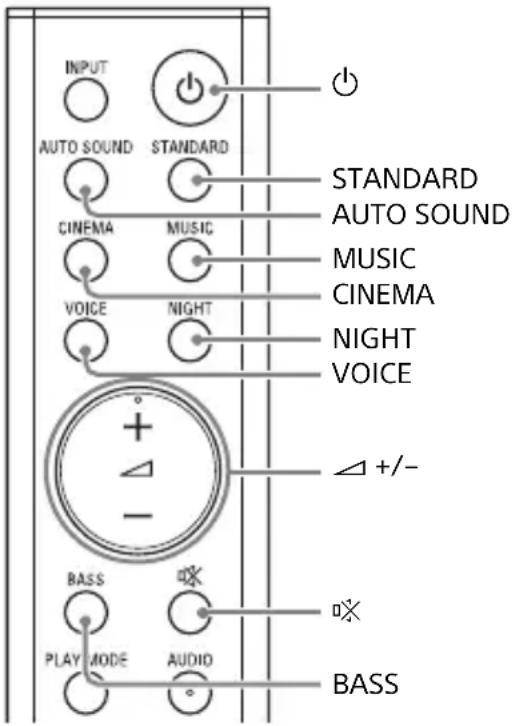 SONY HTSF201 - Acerca de las operaciones con el mando a distancia incluido con el sistema - 1