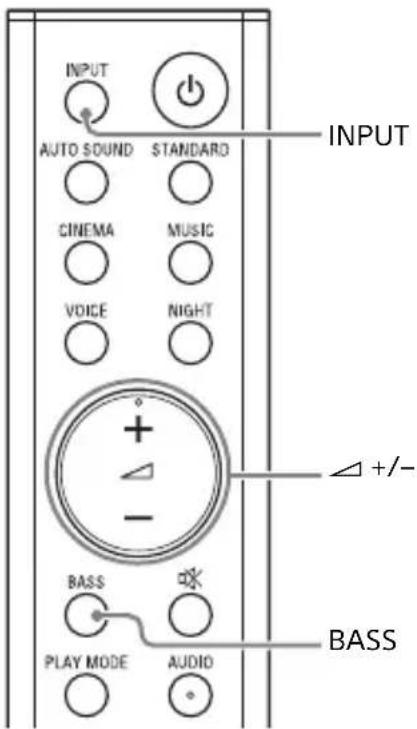 SONY HTSF201 - Écoute d'une TV et autres dispositifs - 1