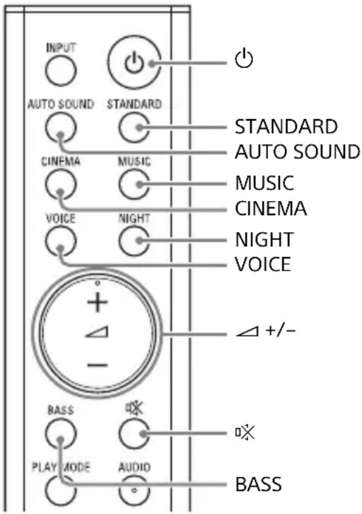 SONY HTSF201 - À propos de la télécommande fournie avec le système - 1