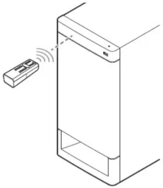 SONY HTRT3 - Operar el sistemasutilizando el controlremoto - 1