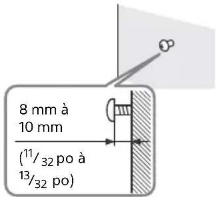 SONY HTRT3 - Fixez les vis dans le mur. - 2