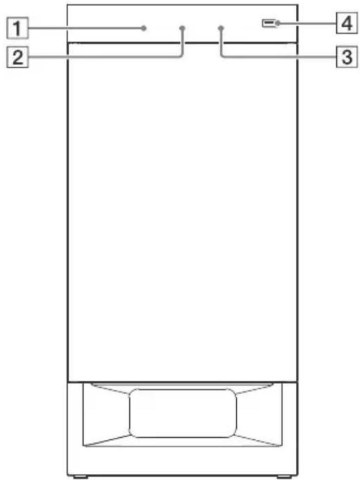 SONY HTRT3 - Façade - 1