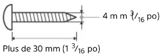 SONY HTRT3 - Préparez des vis (non fournies) gl'égsur adaptées aux orifices situés au dos de la barre de haut-parleurs ou des haut-parleurs surround. - 1