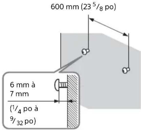 SONY HTRT3 - Fixez les vis dans le mur. - 1