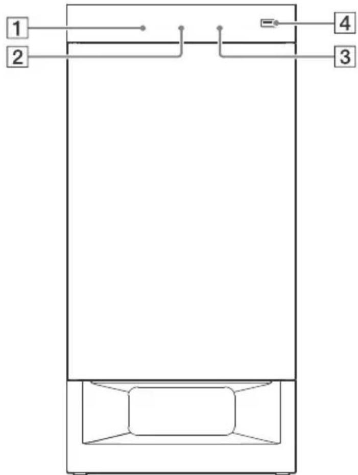 SONY HTRT3 - Panel frontal - 1