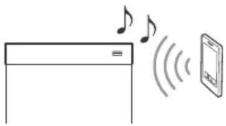 SONY HTRT3 - Cómo escuchar música desde un dispositivo BLUETOOTH - 1