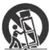 SONY HTRT3 - Important Safety Instructions - 1