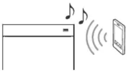 SONY HTRT3 - Listening to music from a BLUETOOTH device - 1