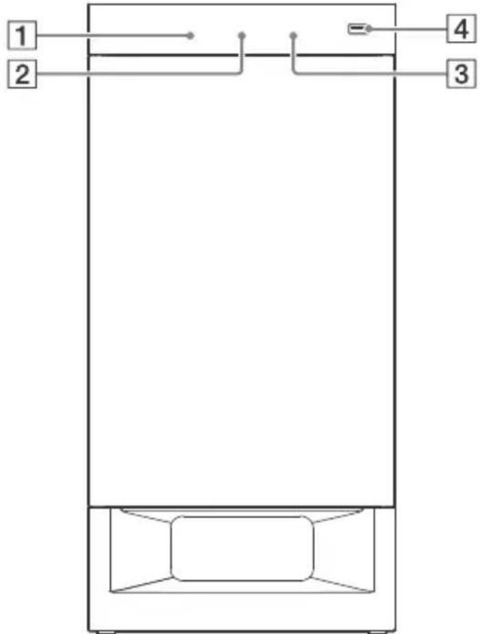 SONY HTRT3 - Front panel - 1
