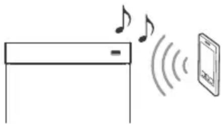 SONY HTRT3 - Appuyez plusieurs fois sur VOICE. - 1