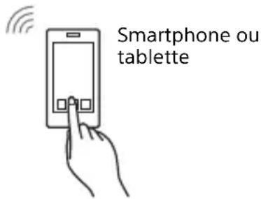 SONY HTMT500 - Écoute de la musique stockée sur un ordinateur en utilisant SongPal - 2