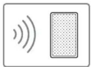 SONY HTMT500 - Ce que vous pouvez faire avec le système - 10