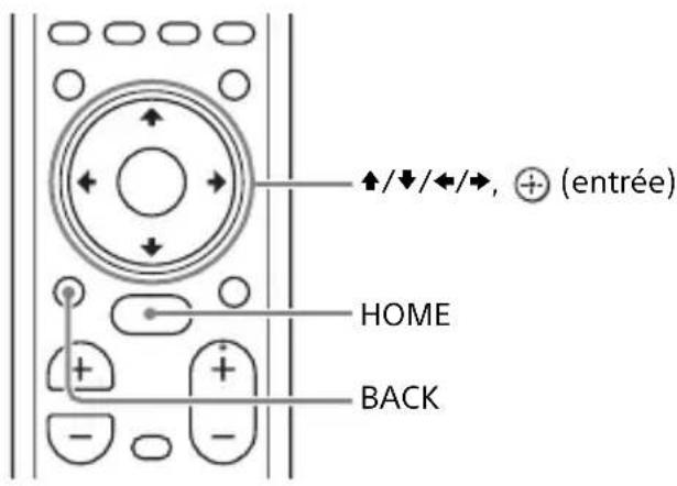 SONY HTMT500 - À propos du menu d'accueil - 2