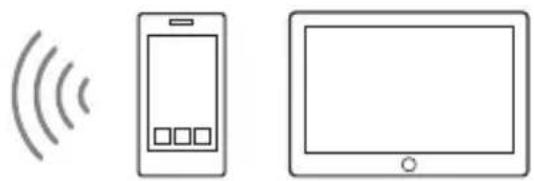 SONY HTMT500 - Ce que vous pouvez faire avec le système - 7