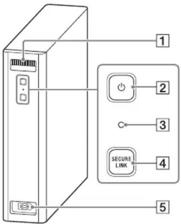 SONY HTMT500 - Subwoofer - 1