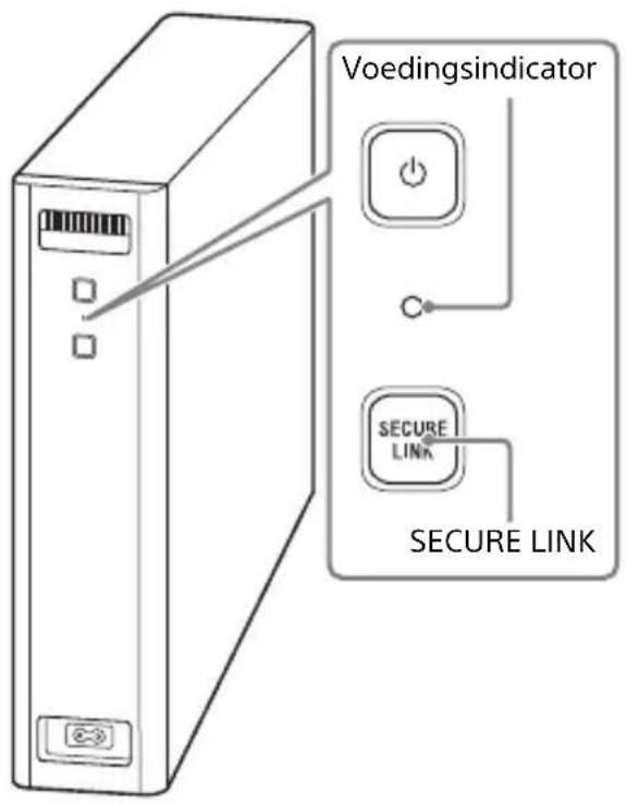 SONY HTMT500 - De draadloze verbinding met de subwoofer tot stand brengen (SECURE LINK) - 1
