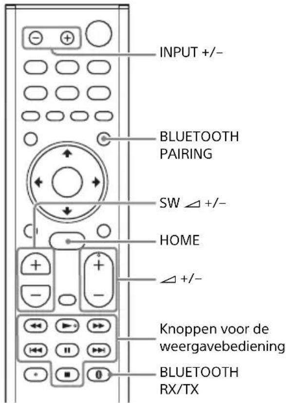 SONY HTMT500 - Muziek op een mobiel apparaat beluisteren - 1