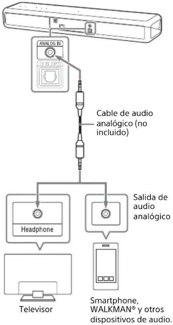 SONY HTMT500 - Conexión de un televisor o un dispositivo de audio portátil a través de la toma ANALOG IN - 1