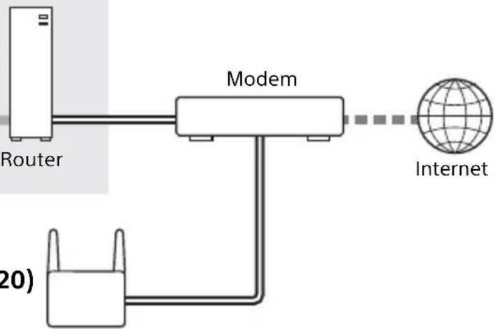 SONY HTMT500 - Wat u met het systeem kunt doen - 4