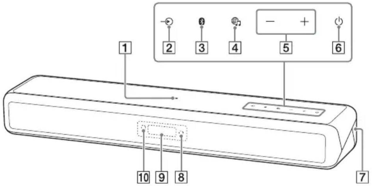 SONY HTMT500 - Avant - 1