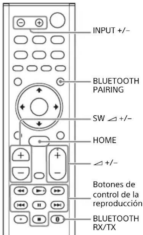 SONY HTMT500 - Escuchar música de un dispositivo móvil - 1