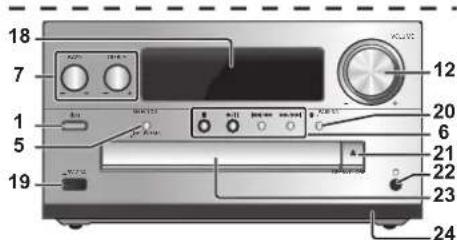 PANASONIC SCPMX152 - Nota: - 2