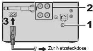 PANASONIC SCPMX152 - Anschlieben - 2
