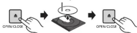 PANASONIC SCPMX152 - CD - 1