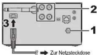 PANASONIC SCPMX152 - Anschlieben - 1
