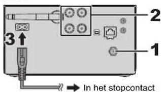 PANASONIC SCPMX152 - Alles aansluiten - 1